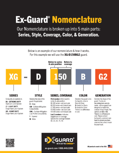 Preview of the Ex-Guard product ordering nomenclature guide