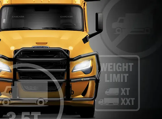 Will A Guard Be Too Heavy?