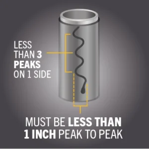Diagram showing an acceptable coating-drip profile